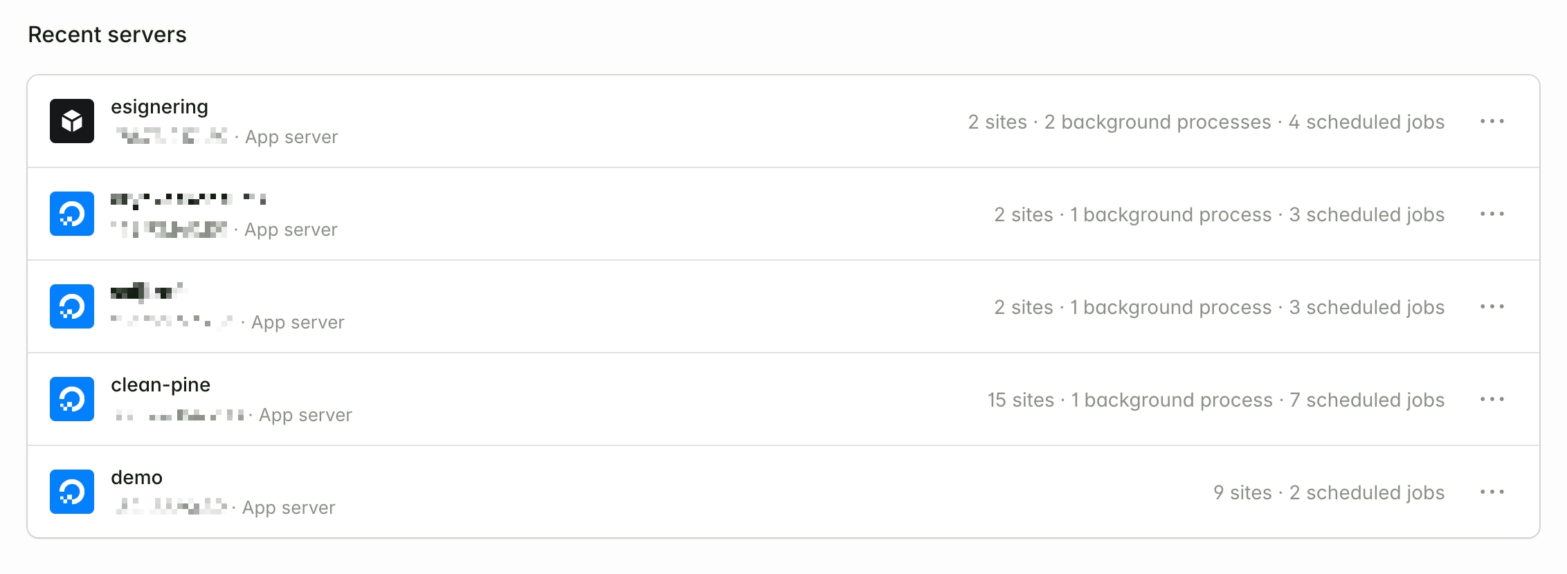 Laravel Forge 2025